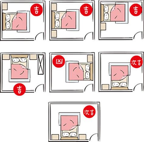 臥室床怎麼擺|【風水特輯】「床」這樣擺 睡出好運氣